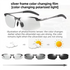 Sliver Photochromic HD Sunglass with Anti-Glare/Fatigue Polarization & Impact Resistant Alloy Frame for Day & Night Dual Use
