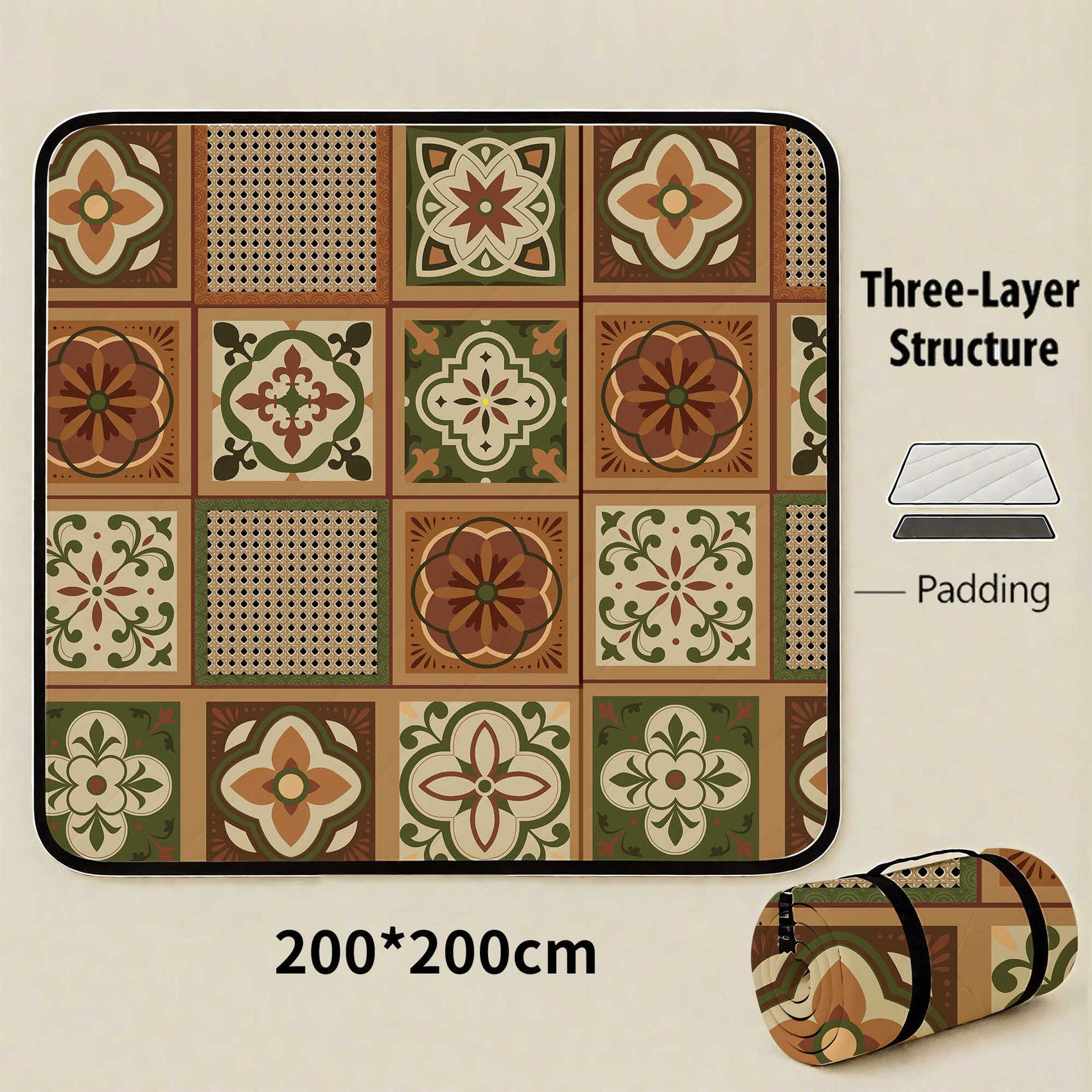 Nile Square Extra Large 200x200cm Waterproof Picnic Mat - Portable Thickened Oxford Cloth Outdoor Camping Blanket for Beach, Parks and Family Outings