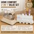 Winter Home Cleaning Comfort Kit - White Retro Train Aromatherapy Humidifier and White Cordless UV Mite Remover Vacuum - 300ml Ultrasonic Mist with Jellyfish Smoke Ring, 400ml Dust Cup, LED Night Light, Remote Control for Bedroom and Bedding Cleaning