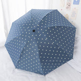 Blue Polka Dot Manual Folding Umbrella - 112 cm Canopy with Black Coating, Reinforced 8-Rib Frame and Compact 26 cm Design for Sun, Rain, Travel and Daily Commute