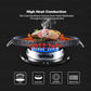 Korean BBQ Grill Pan Non-Stick Smokeless Stovetop BBQ Grill Plate Indoor Outdoor