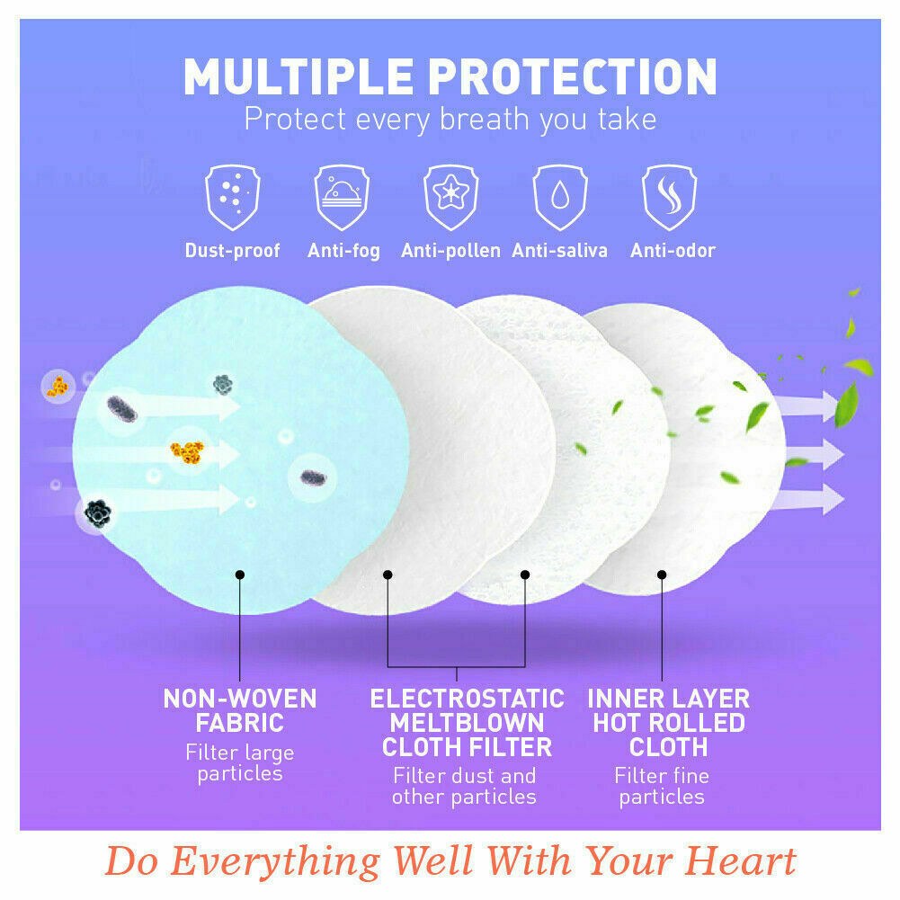 50Pc Face Masks General Daily Protection 3-Layer Anti Bacterial Filter Au Stock