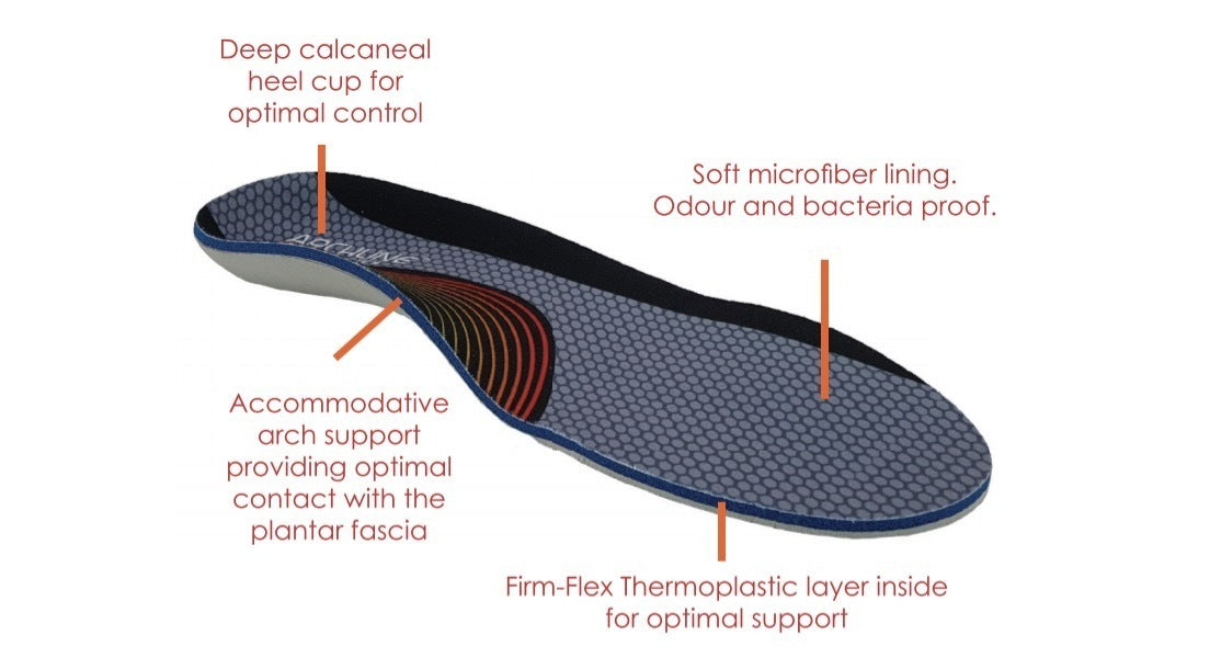 ARCHLINE Orthotics Insoles Balance Full Length Arch Support Pain Relief