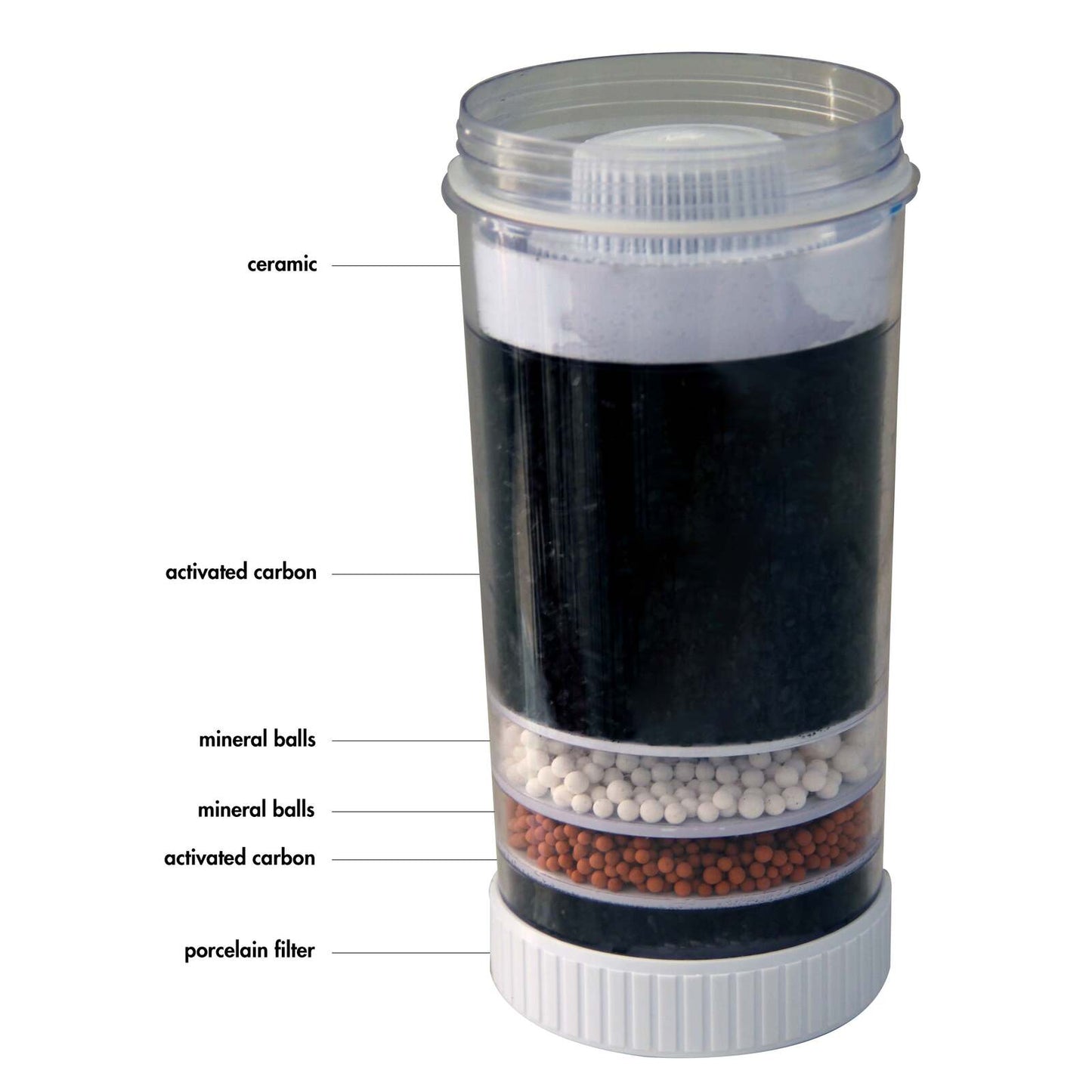 Replacement Water Purifier Filter